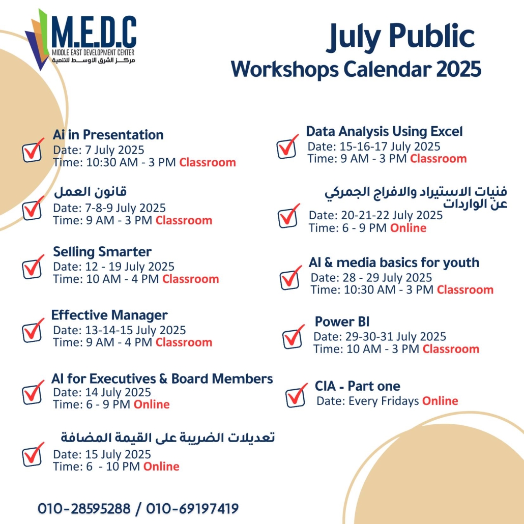 MEDC Monthly Training Programs to Meet Market Needs: What MEDC Offers in July 2025